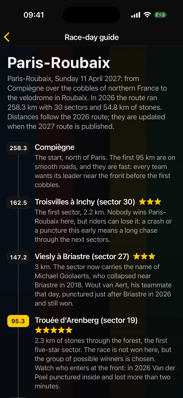 The Paris-Roubaix race-day guide, listing Compiègne at 258.3 kilometres to go, then Troisvilles, Briastre and the Arenberg forest with their star ratings